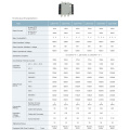 CJX2-F185 185A 600V current contactor 3pole 3 phase  220V 230V 380V 400V 440V coil magnetic contact ac contactor AC-2 AC